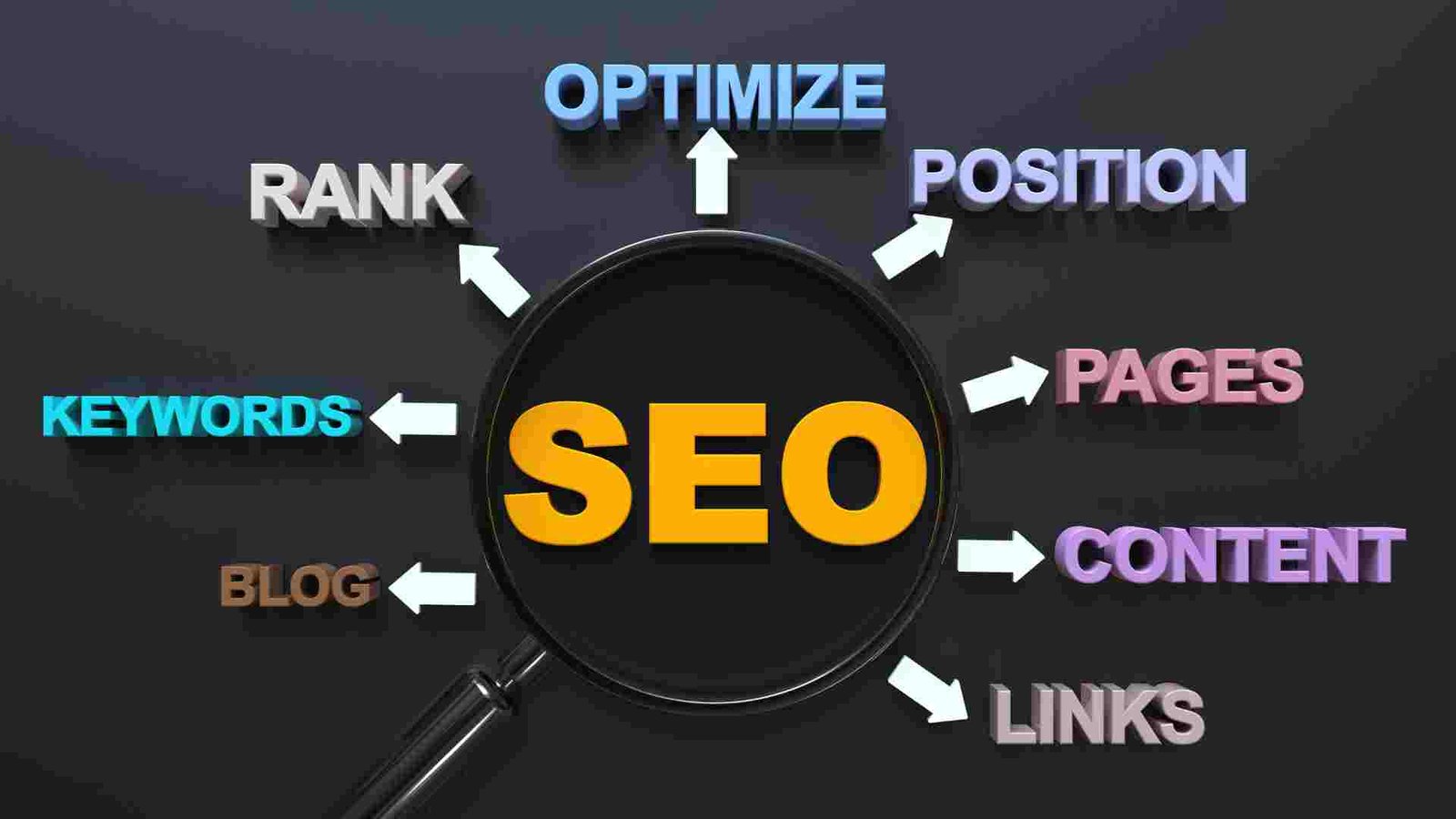 Search-Engine-Optimization